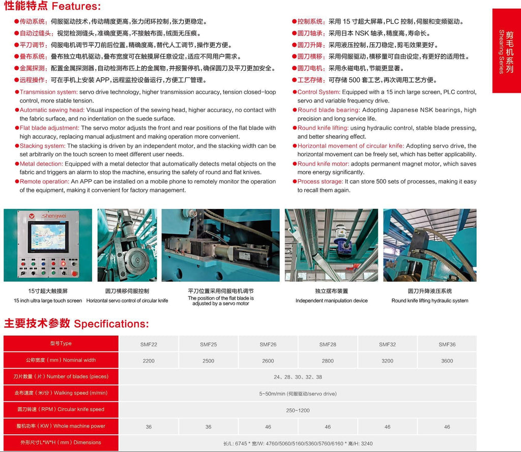 SMF/D Smart Shearing Machine