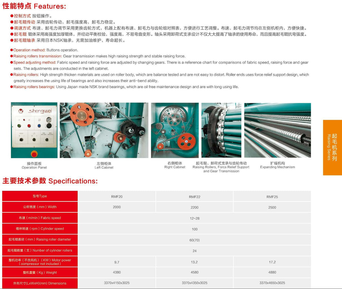 RMF Raising Machine (Gears Type)