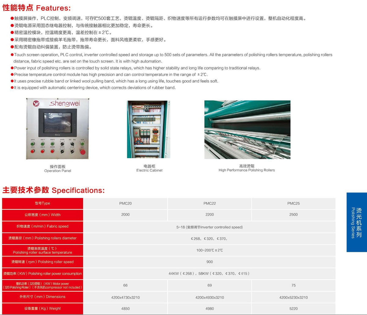 PMC Single Roller 2 Touches Polishing Machine