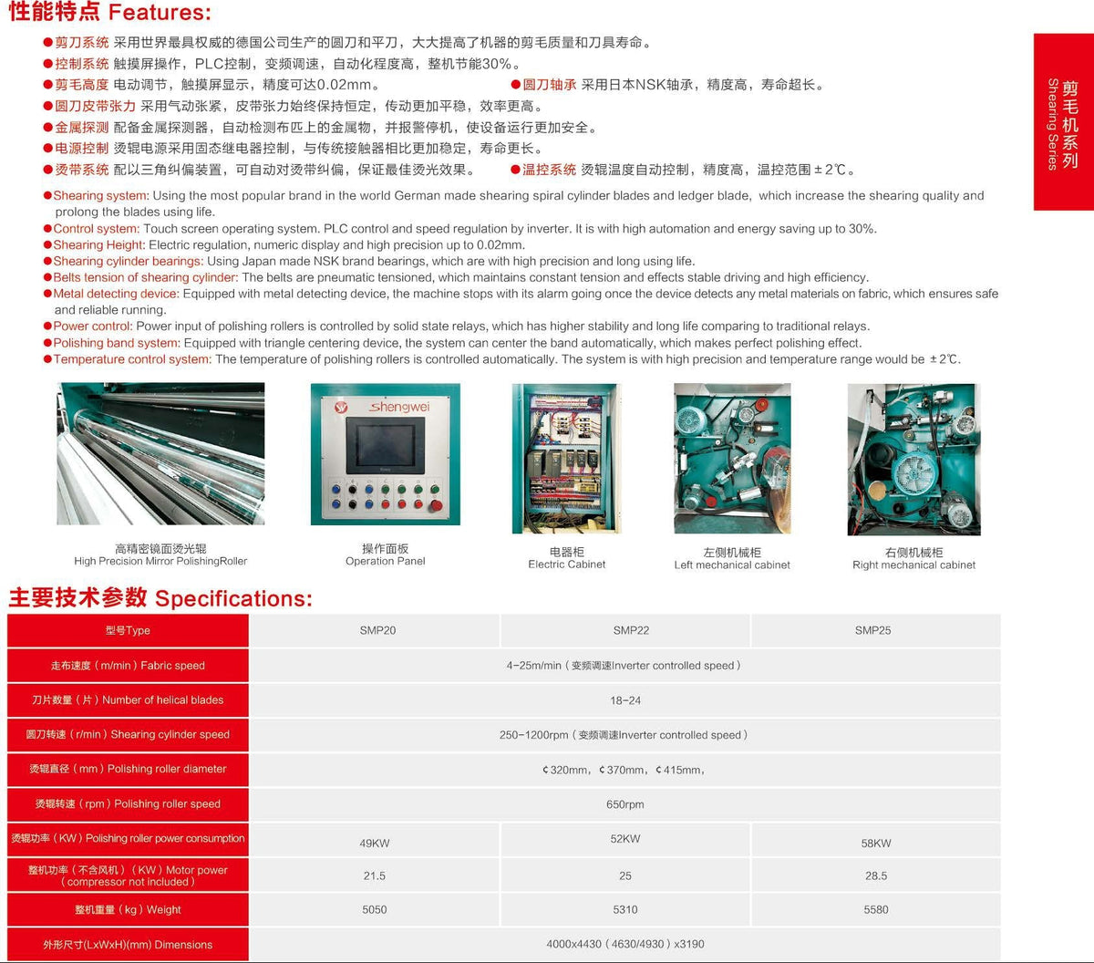 SMP Polishing and Shearing Machine