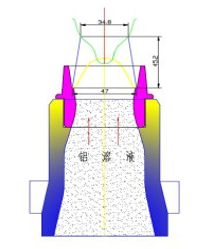 Fiberglass filter mesh installation diagram in gating system
