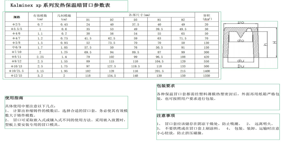 Kalminex XP Series exothermic feeding riser sleeve specifications and dimensions table